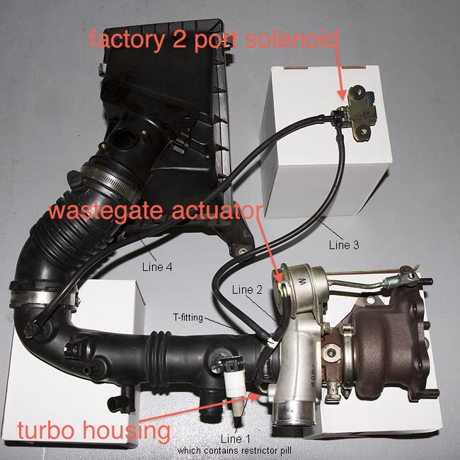 Einbau Instrumente STi 08-10 - Interieur - Subaru Community